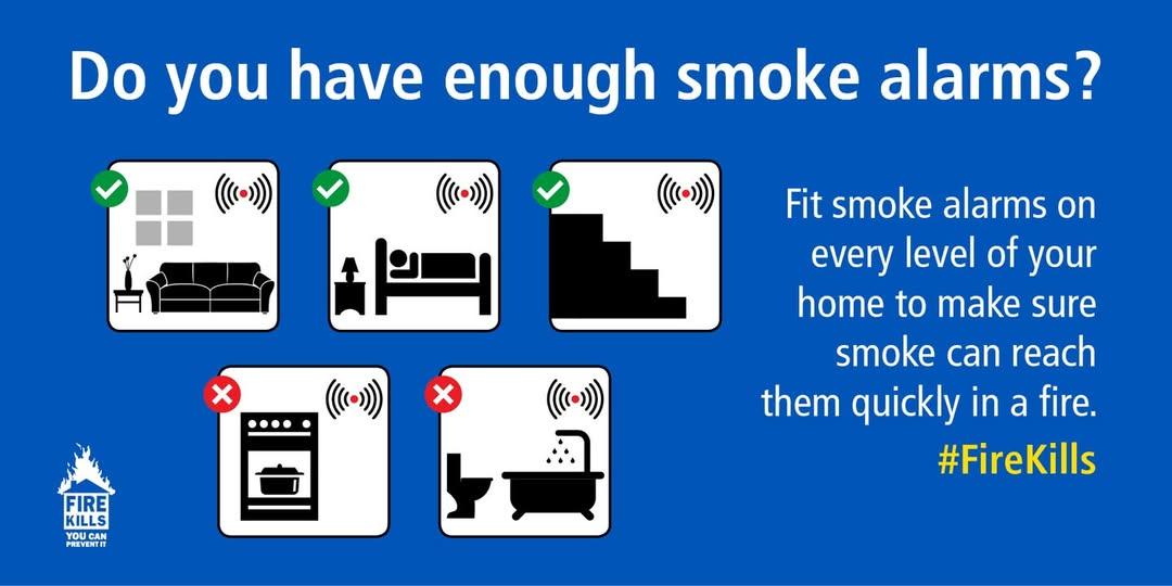 Graphic asking Do you have enough smoke alarms?